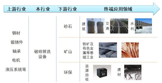 MYBALL迈博中高端矿机装备供应商浙矿股份成功登陆创业板(图3)