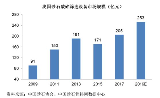 MYBALL迈博中高端矿机装备供应商浙矿股份成功登陆创业板(图4)